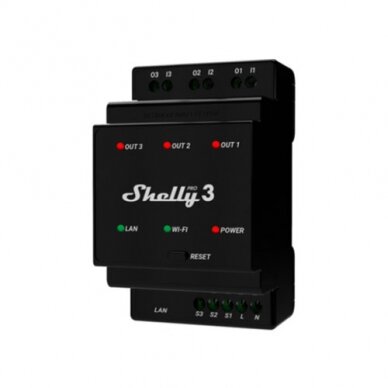 Shelly PRO 3